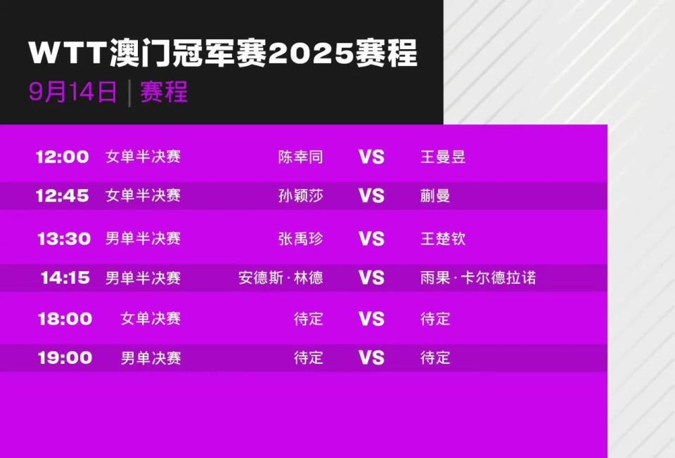 普通强手之 普通强手之