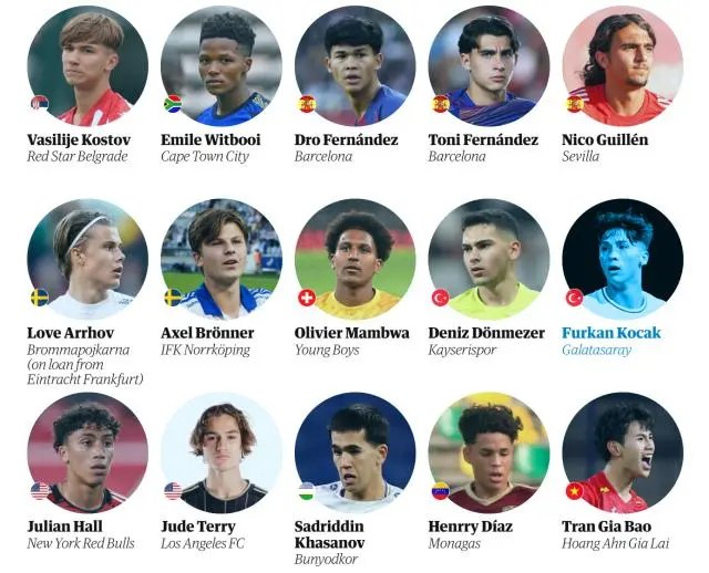 贾博琰, 在今年的中