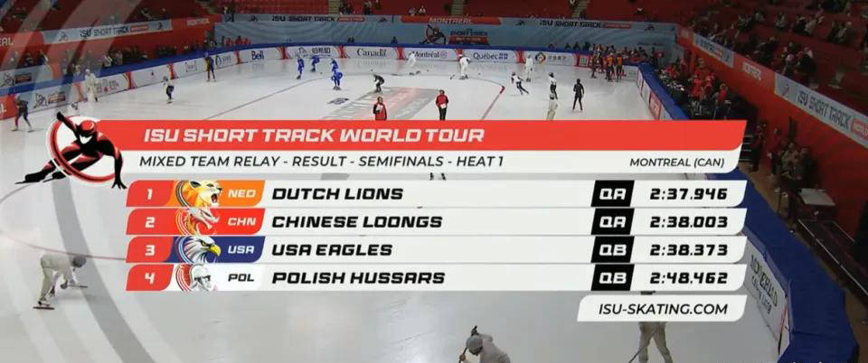 男女混合接, 日凌晨 男女混合接, 日凌晨